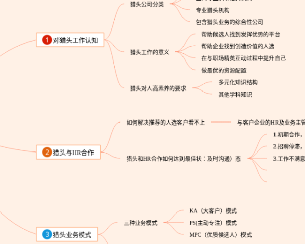八下數學十八章思維導圖(25張值得收藏)